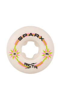 Ricta - Sparx 99a