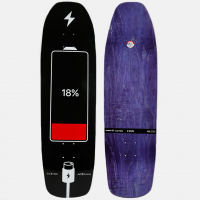 Antihero - 9.25 Grooso Battery Life