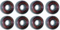 Supreme Being - Abec 5 8-pack